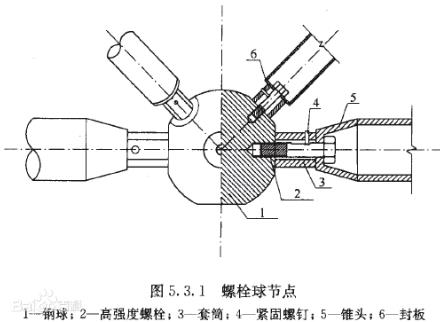 鋼結(jié)構(gòu)中：封頭、檁條、封板等尺寸標(biāo)注